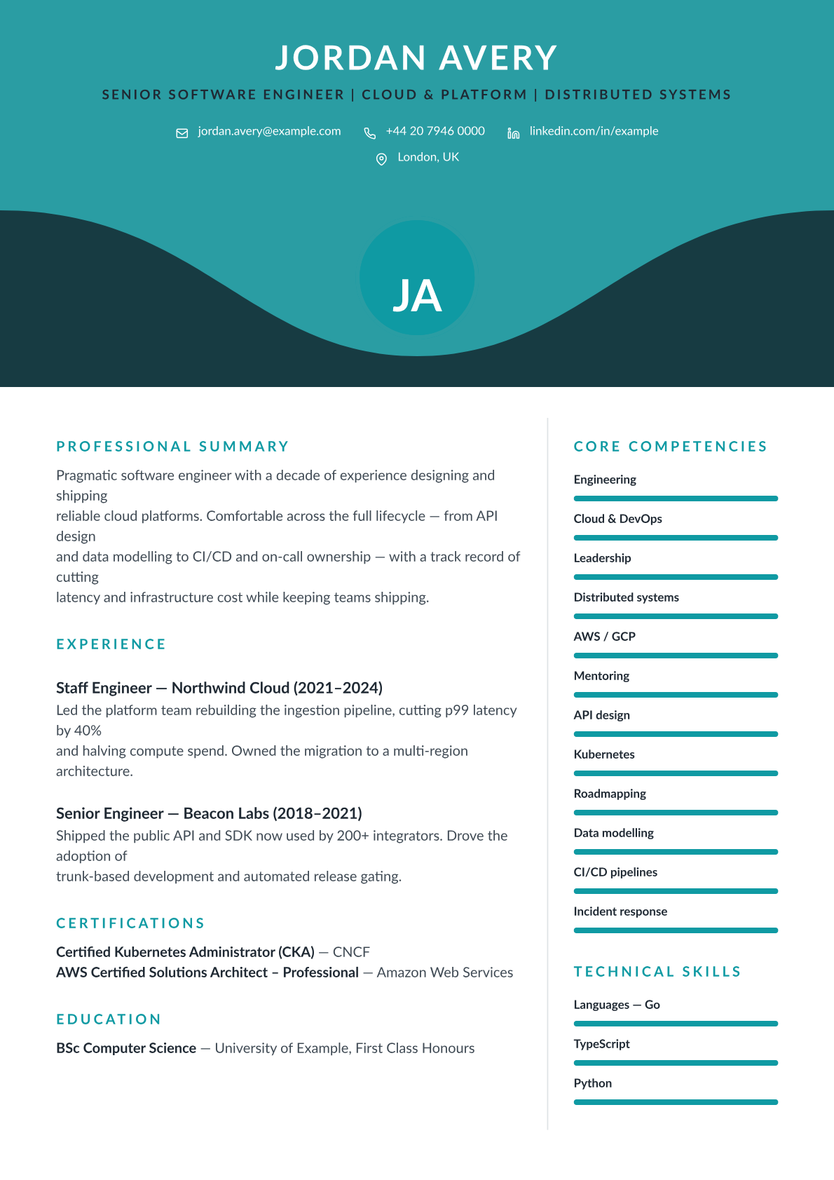 Horizon CV template preview